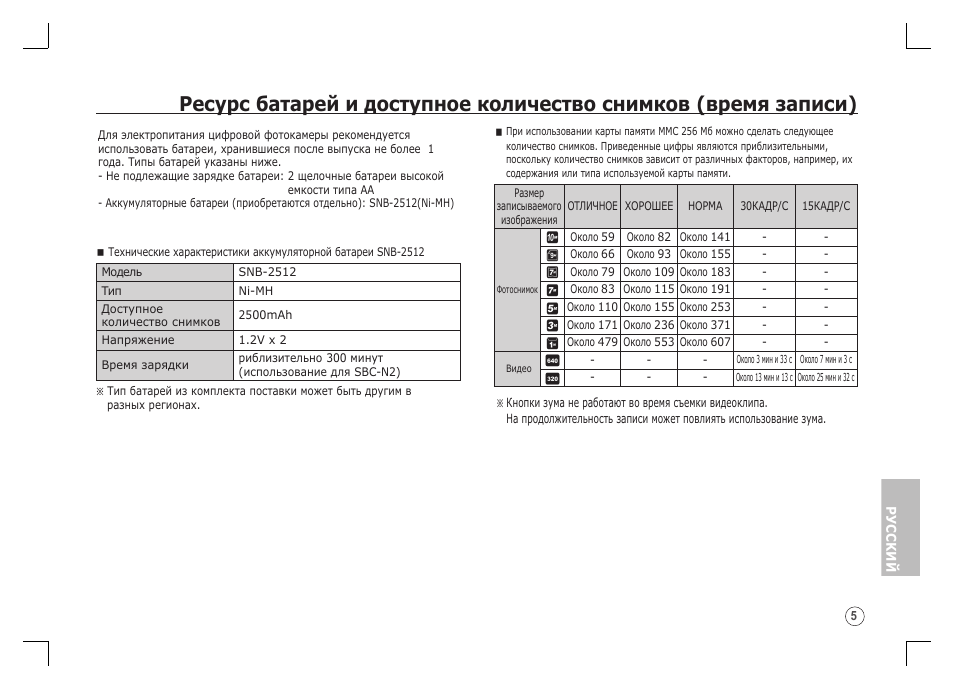 Samsung S1060 User Manual | Page 86 / 98