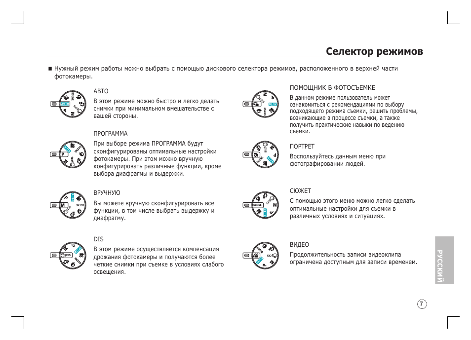 Селектор режимов | Samsung S1060 User Manual | Page 88 / 98