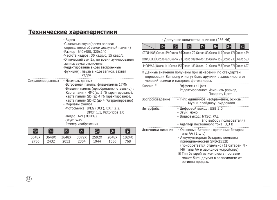 Технические характеристики | Samsung S1060 User Manual | Page 93 / 98