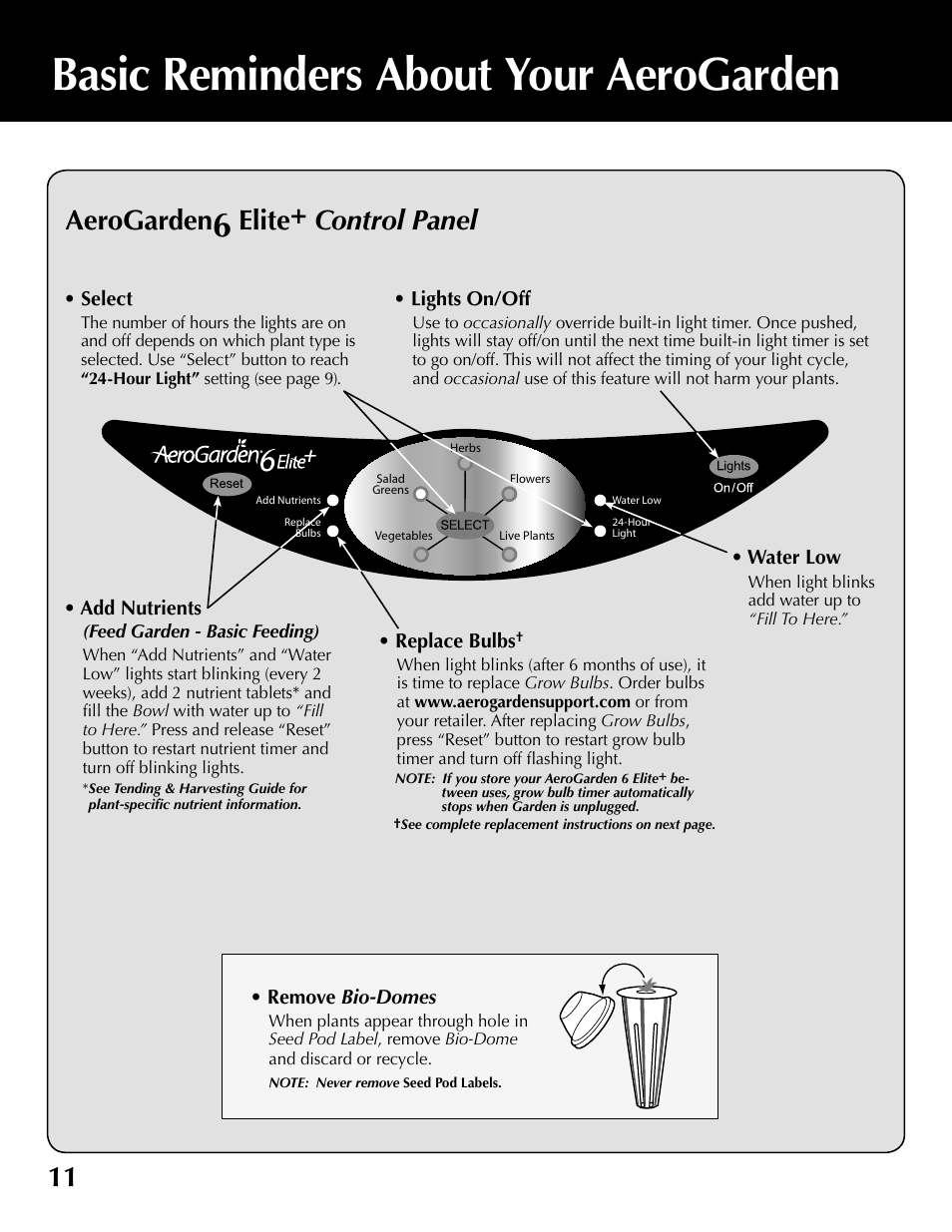 Basic reminders about your aerogarden, Aerogarden, Elite+ control panel | AeroGarden 6 Elite 100633-DSS User Manual | Page 12 / 16