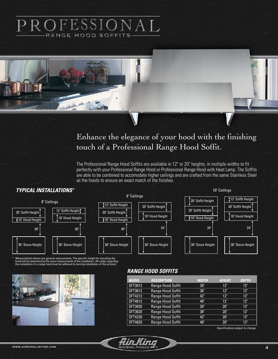 Range hood soffits, Typical installations | Air King P1842 User Manual | Page 4 / 8