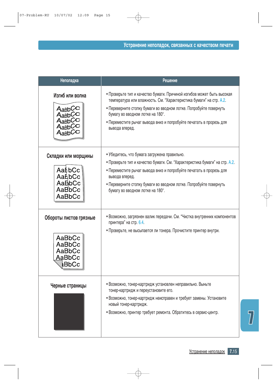 Samsung ML-1430 User Manual | Page 100 / 145