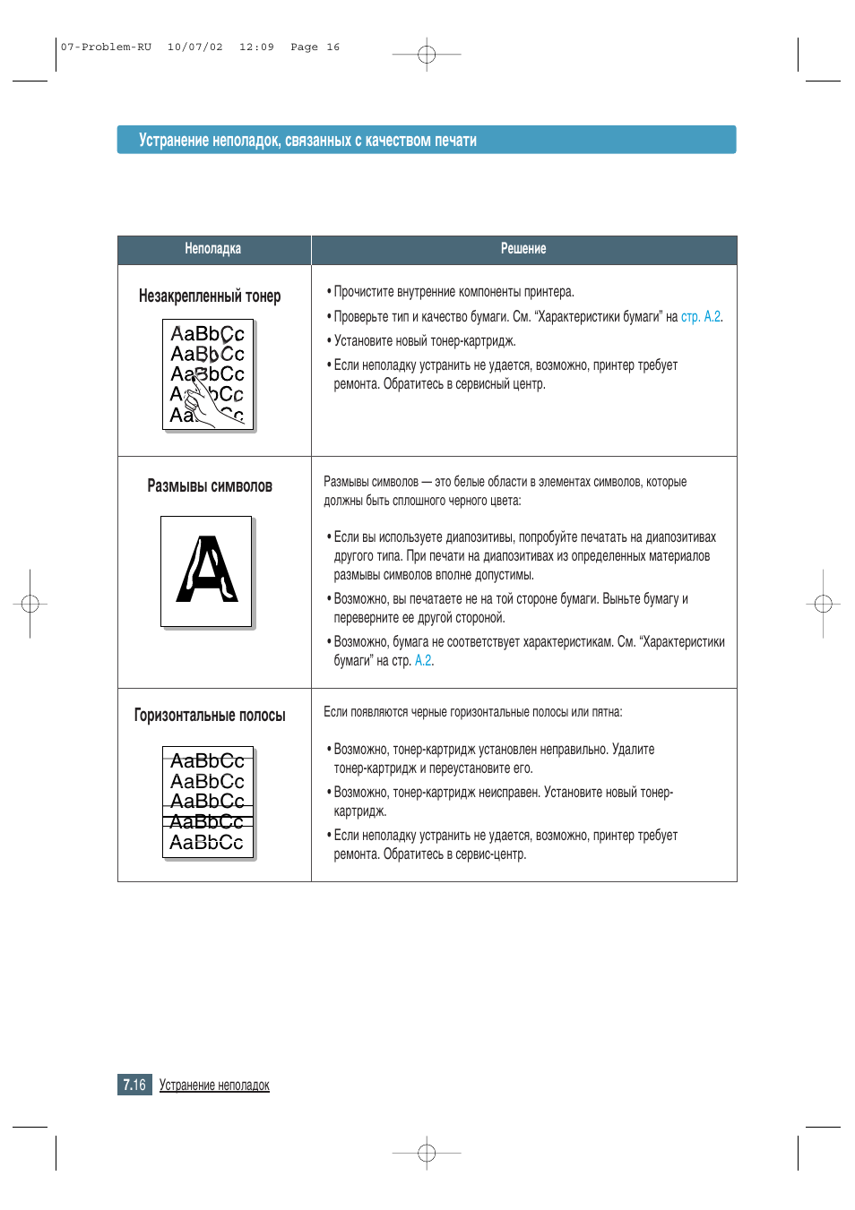 Samsung ML-1430 User Manual | Page 101 / 145