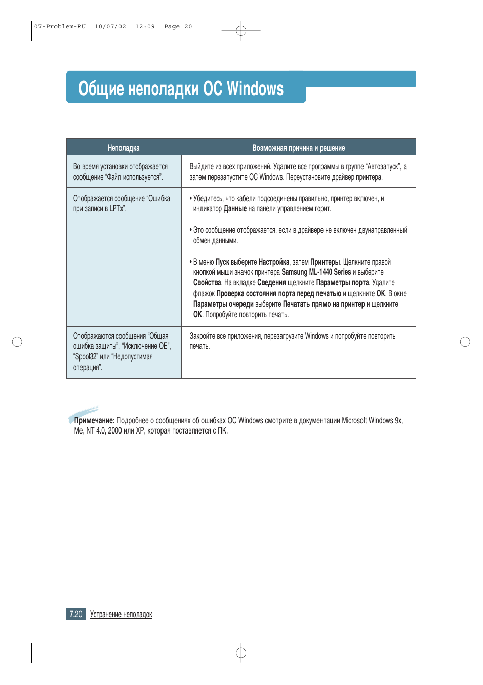 Общие неполадки ос windows, Й·˘лв мвфуо‡‰нл йл windows | Samsung ML-1430 User Manual | Page 105 / 145
