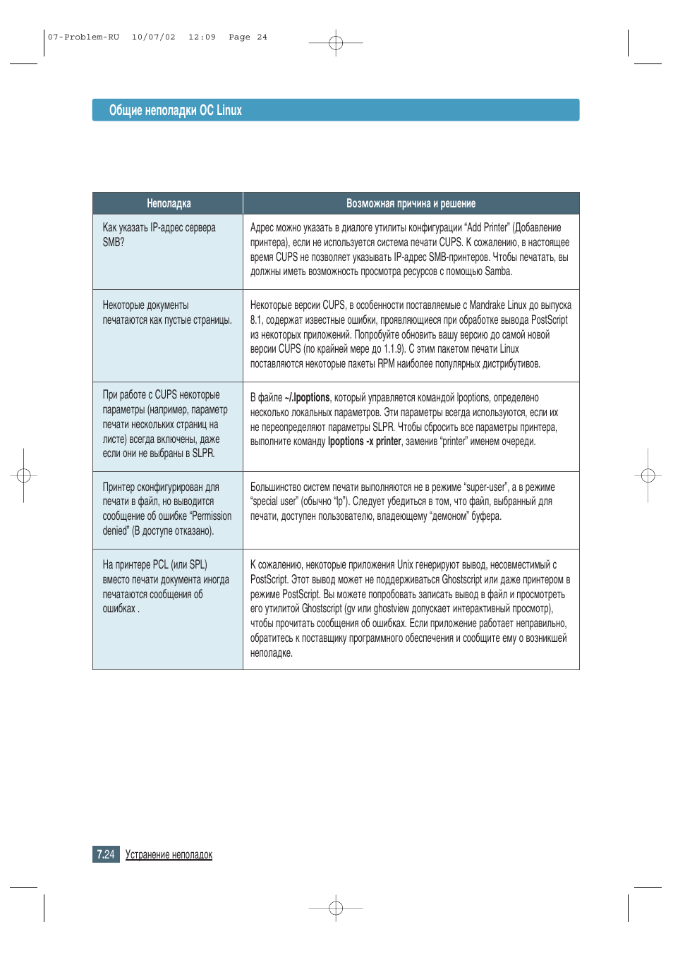 Samsung ML-1430 User Manual | Page 109 / 145