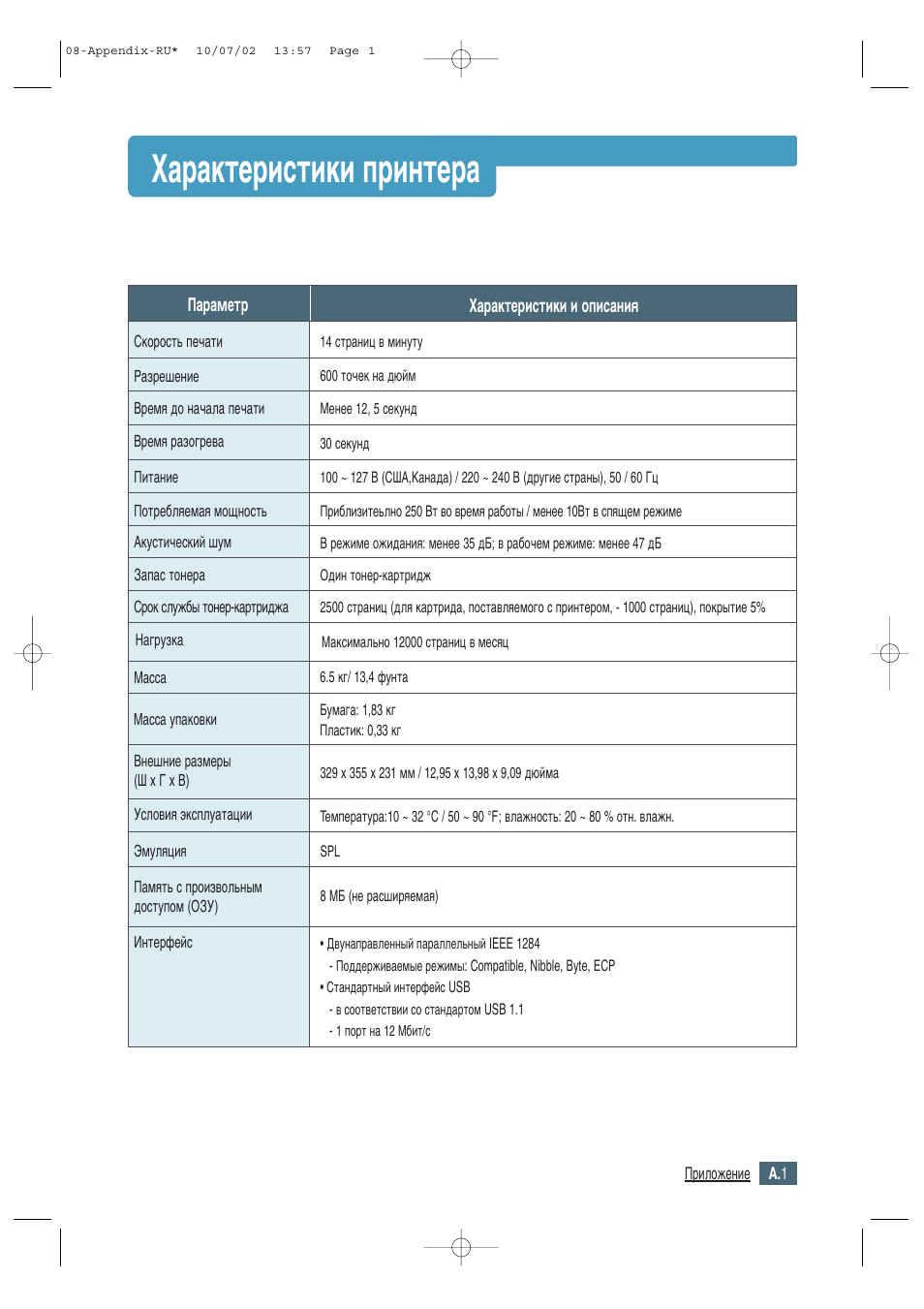 Характеристики принтера, П‡‡нъвлтълнл флмъв | Samsung ML-1430 User Manual | Page 112 / 145