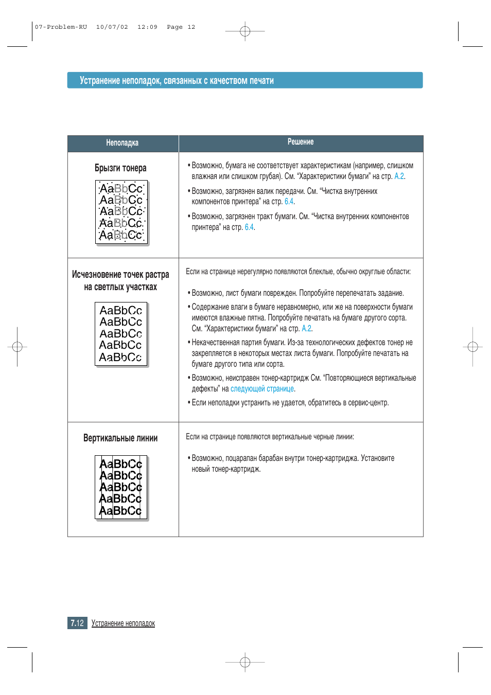 Samsung ML-1430 User Manual | Page 97 / 145