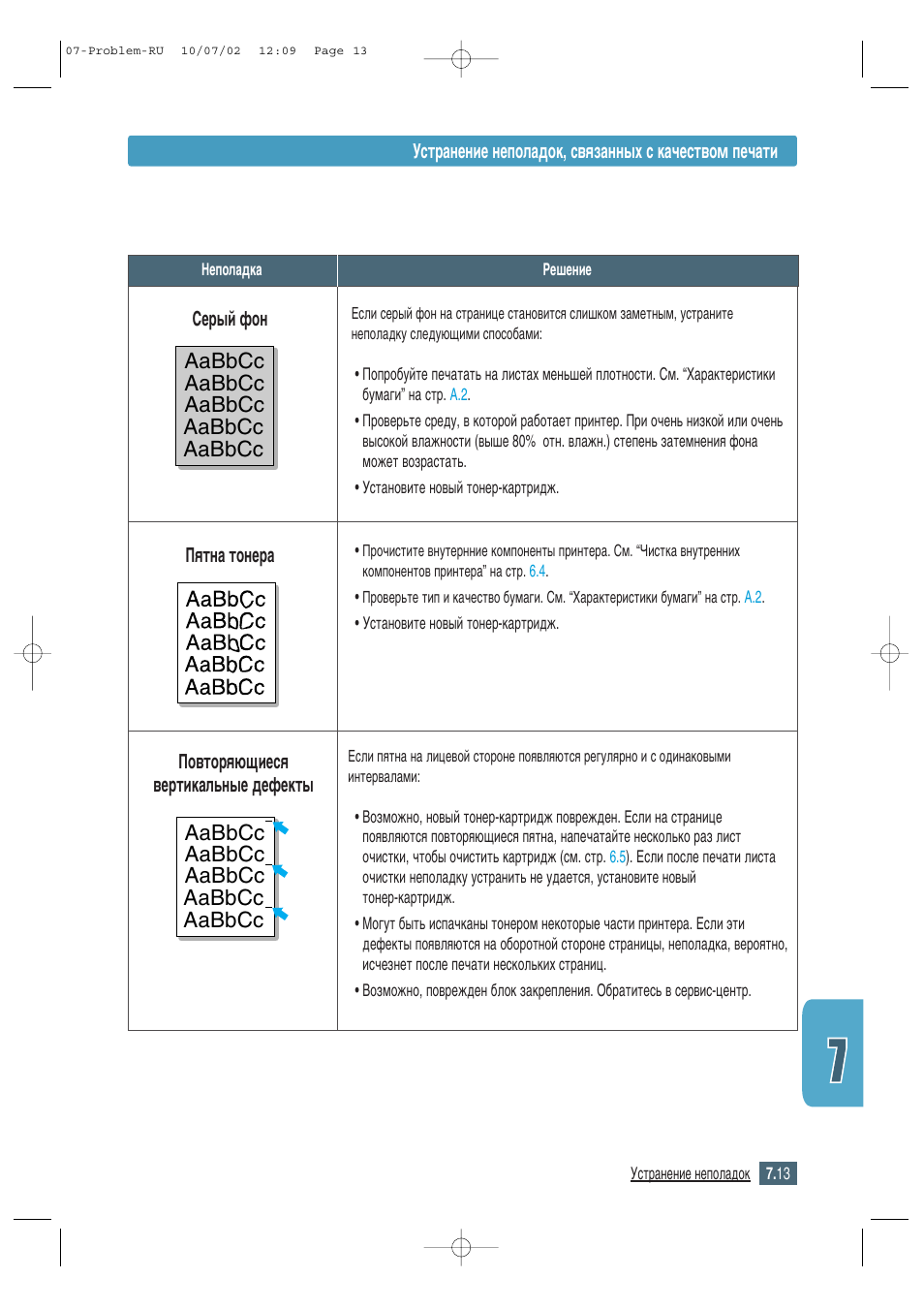 Samsung ML-1430 User Manual | Page 98 / 145