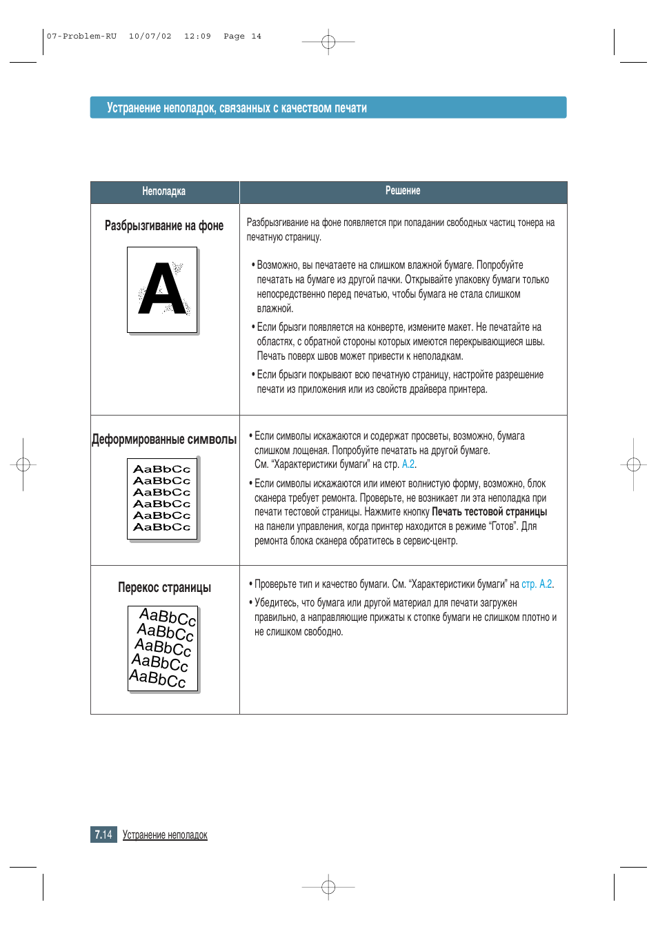Samsung ML-1430 User Manual | Page 99 / 145