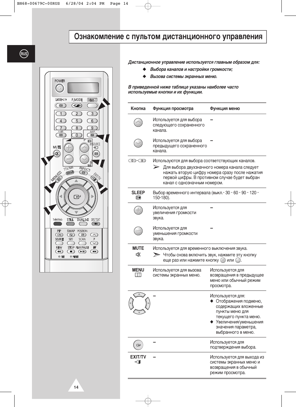 Йбм‡нуповмлв т фыо¸ъуп ‰лтъ‡ìˆëóììó„у ыф‡‚îâìëﬂ | Samsung PS-50P4HR User Manual | Page 14 / 70