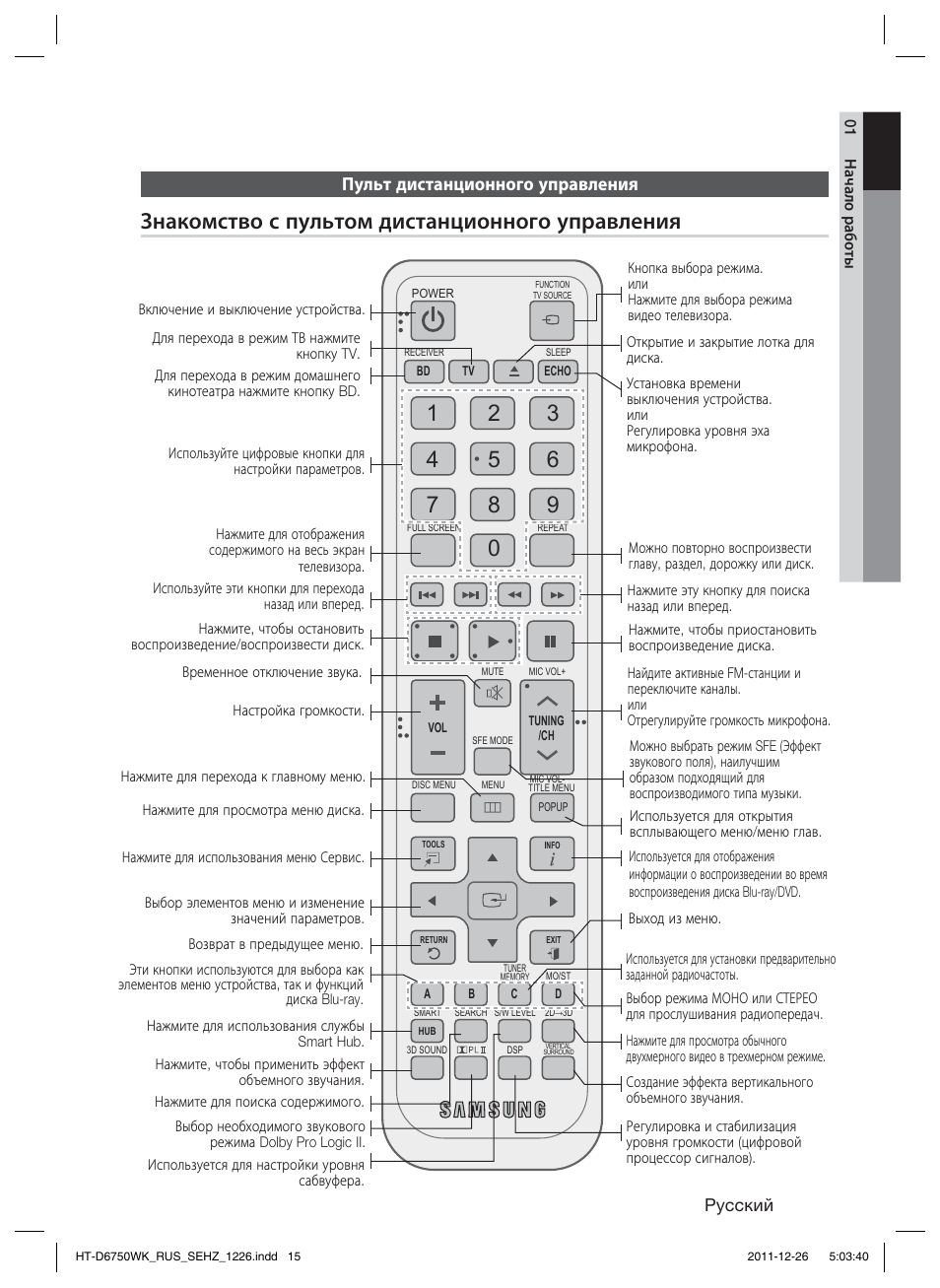 Знакомство с пультом дистанционного управления | Samsung HT-D6750WK User Manual | Page 15 / 80