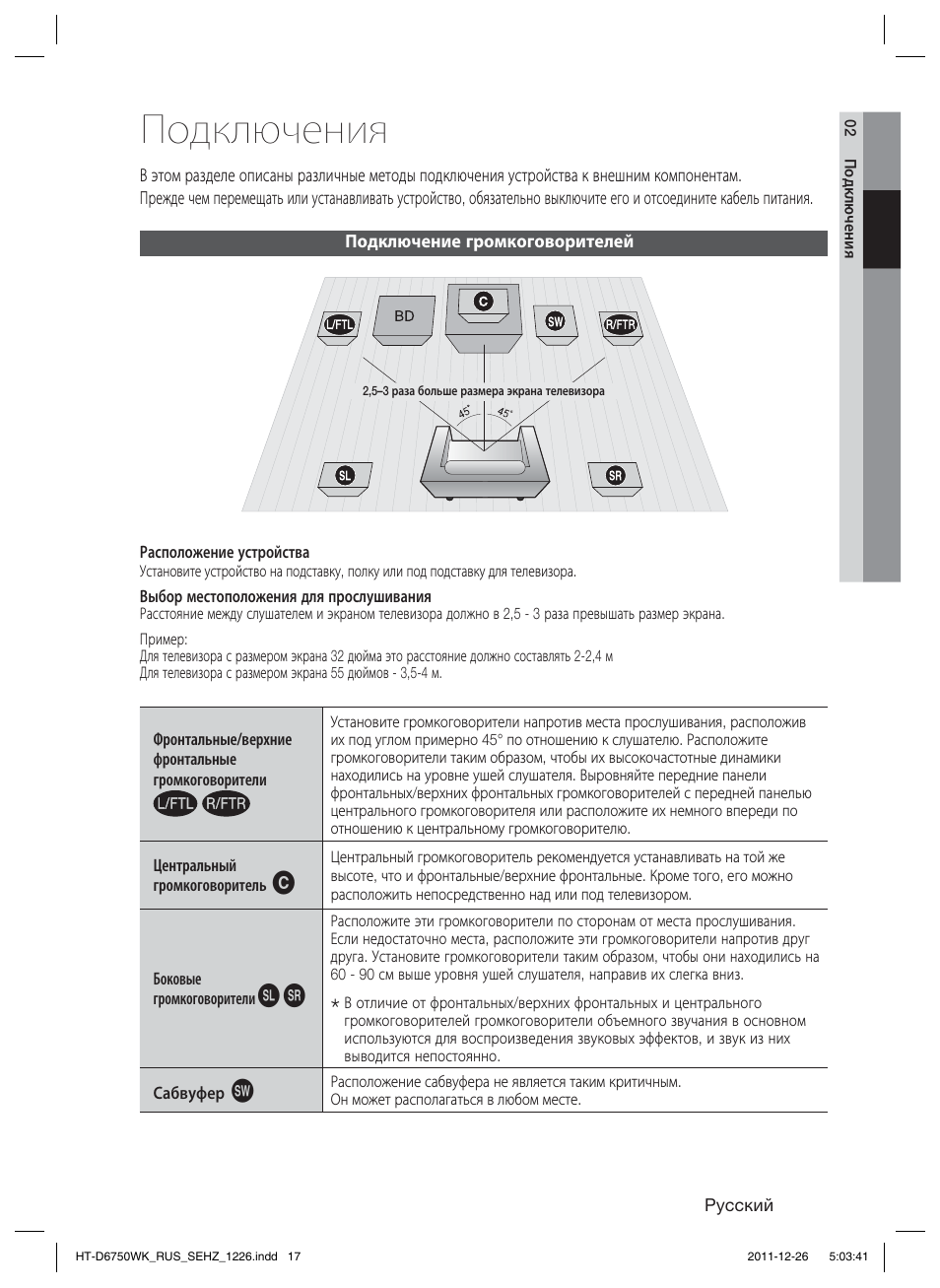Подключения | Samsung HT-D6750WK User Manual | Page 17 / 80