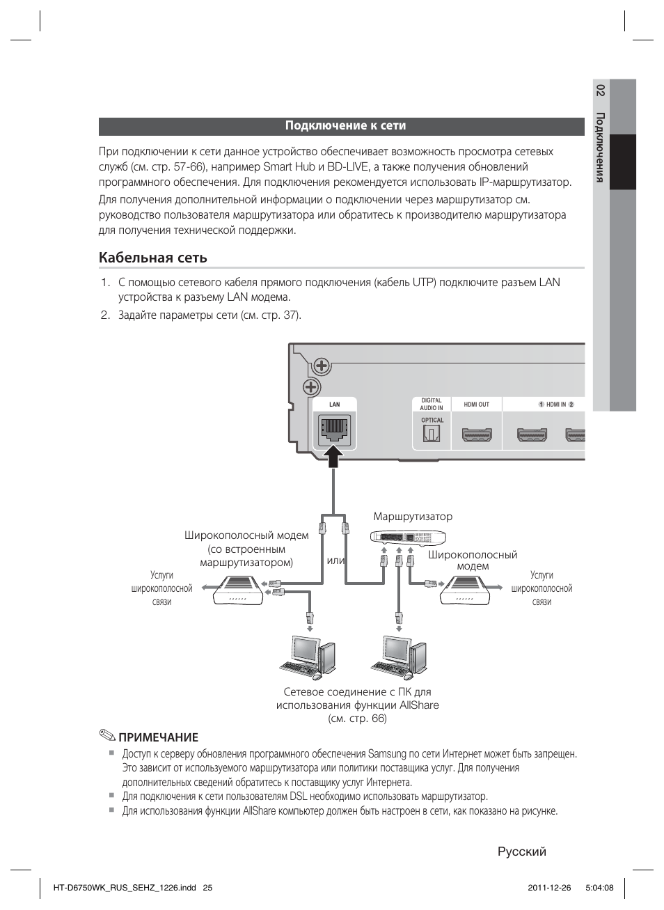 Кабельная сеть | Samsung HT-D6750WK User Manual | Page 25 / 80
