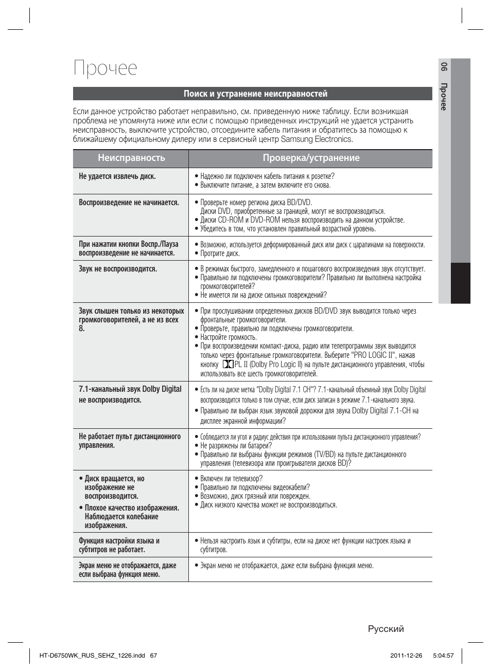 Прочее | Samsung HT-D6750WK User Manual | Page 67 / 80