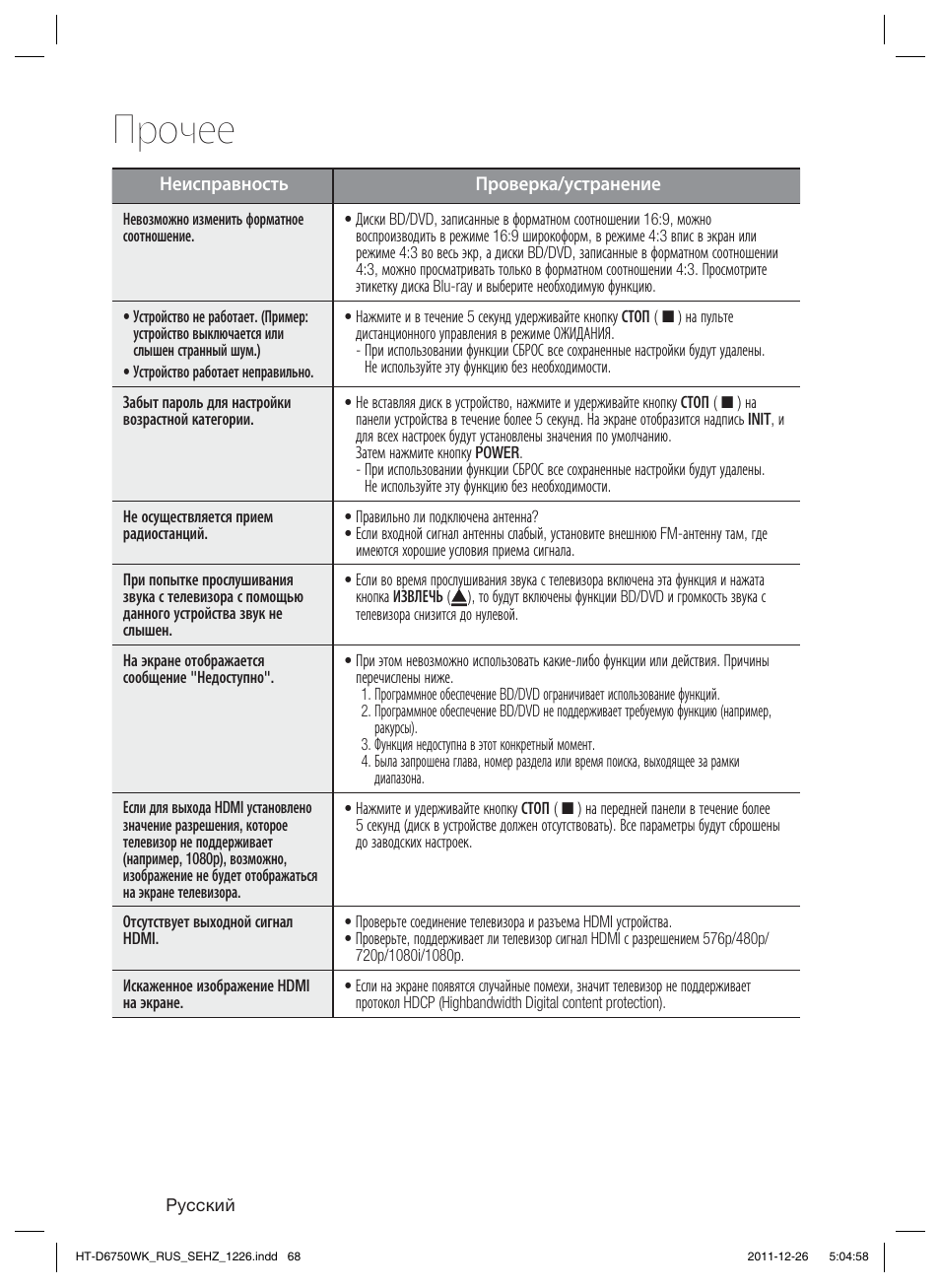 Прочее | Samsung HT-D6750WK User Manual | Page 68 / 80