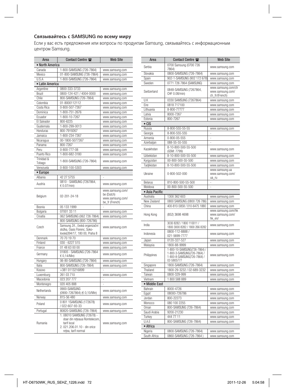Samsung HT-D6750WK User Manual | Page 79 / 80