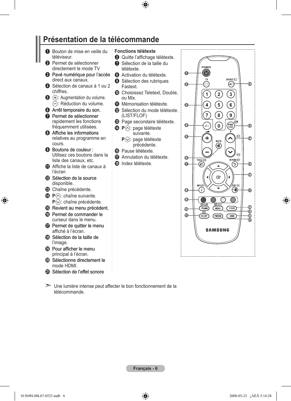 Présentation de la télécommande | Samsung LE22S81BH User Manual | Page 16 / 58