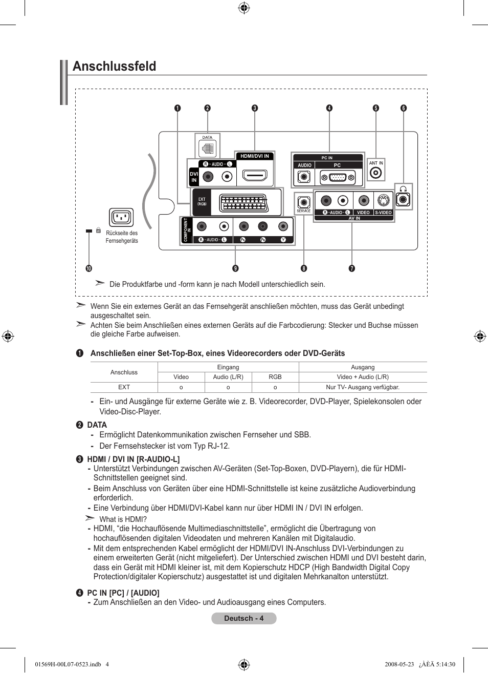 Anschlussfeld | Samsung LE22S81BH User Manual | Page 22 / 58