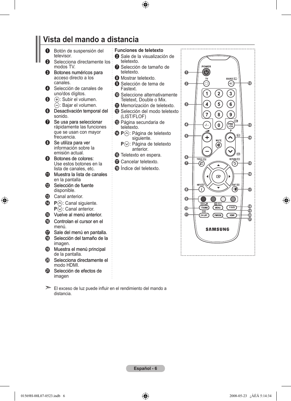 Vista del mando a distancia | Samsung LE22S81BH User Manual | Page 40 / 58