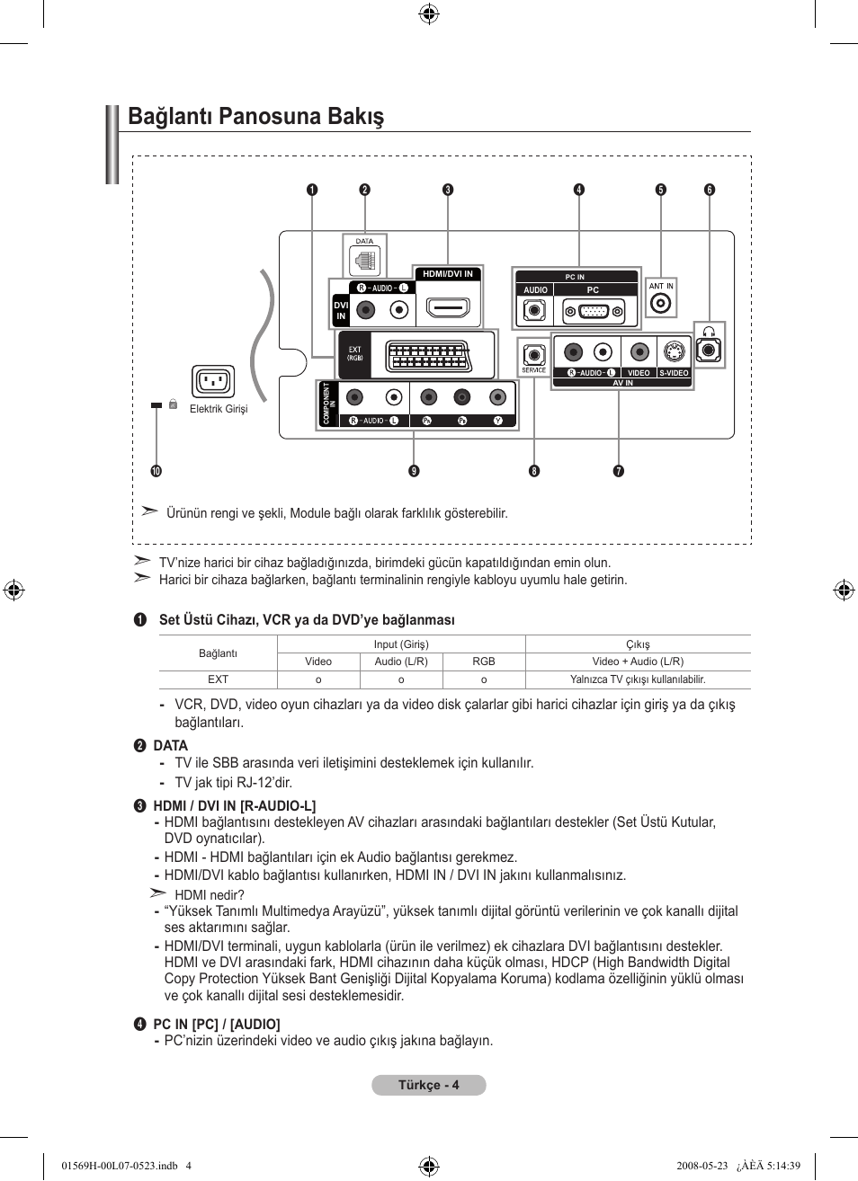 Bağlantı panosuna bakış | Samsung LE22S81BH User Manual | Page 54 / 58