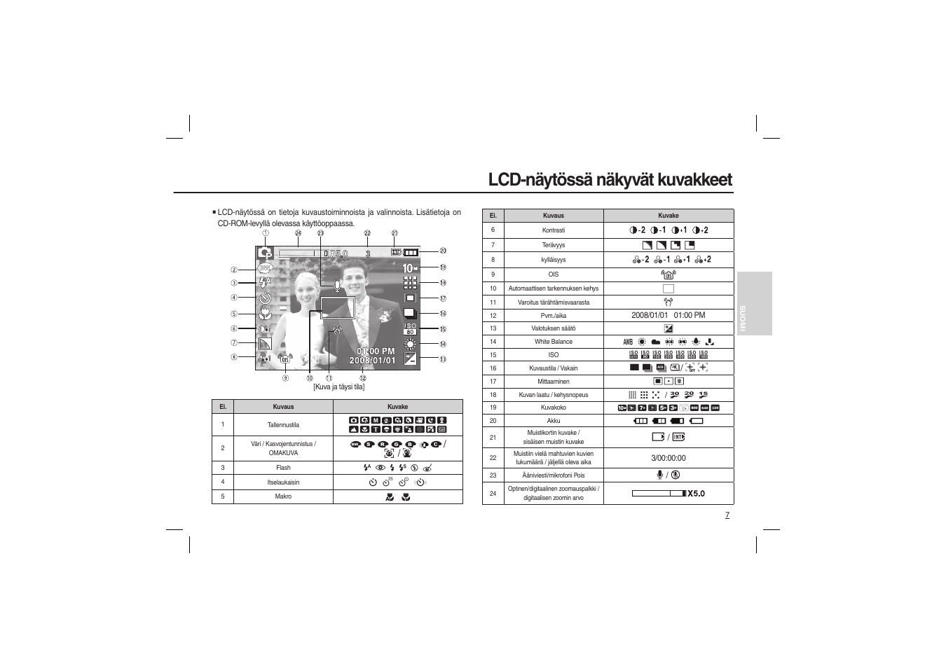 Lcd-näytössä näkyvät kuvakkeet | Samsung L210 User Manual | Page 40 / 98