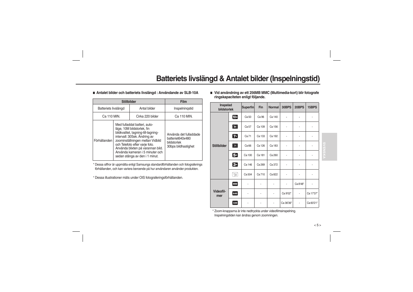 Samsung L210 User Manual | Page 54 / 98