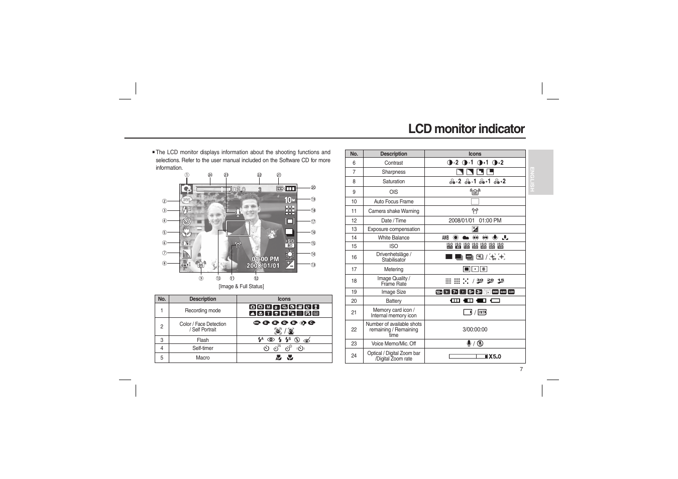 Lcd monitor indicator | Samsung L210 User Manual | Page 8 / 98