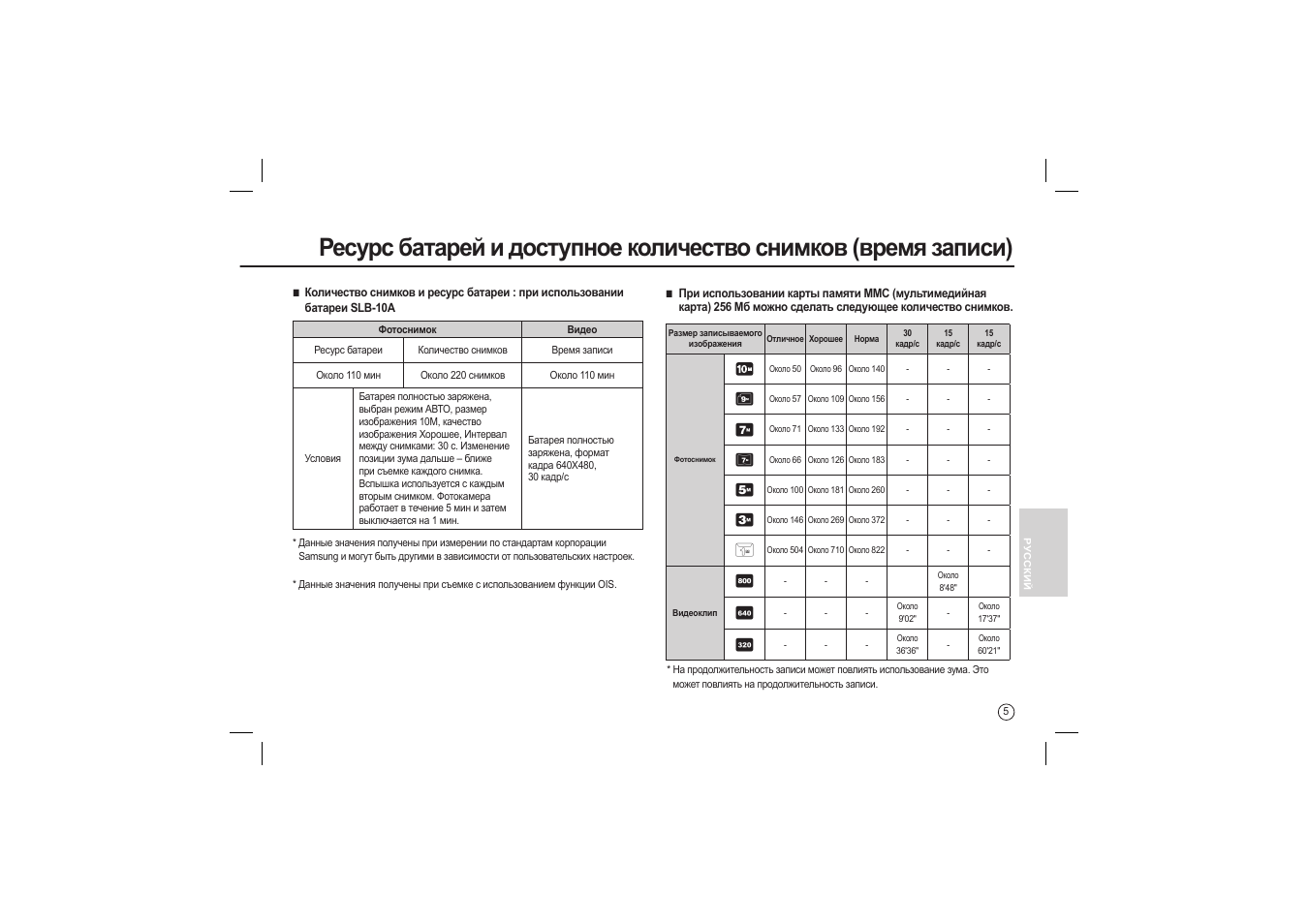 Samsung L210 User Manual | Page 86 / 98