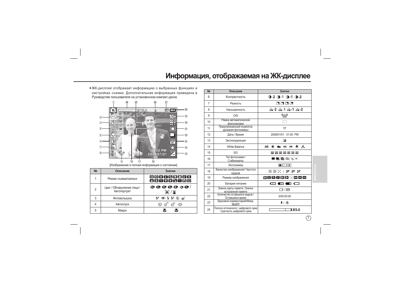 Информация, отображаемая на жк-дисплее | Samsung L210 User Manual | Page 88 / 98