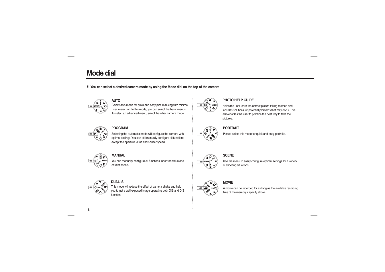 Mode dial | Samsung L210 User Manual | Page 9 / 98