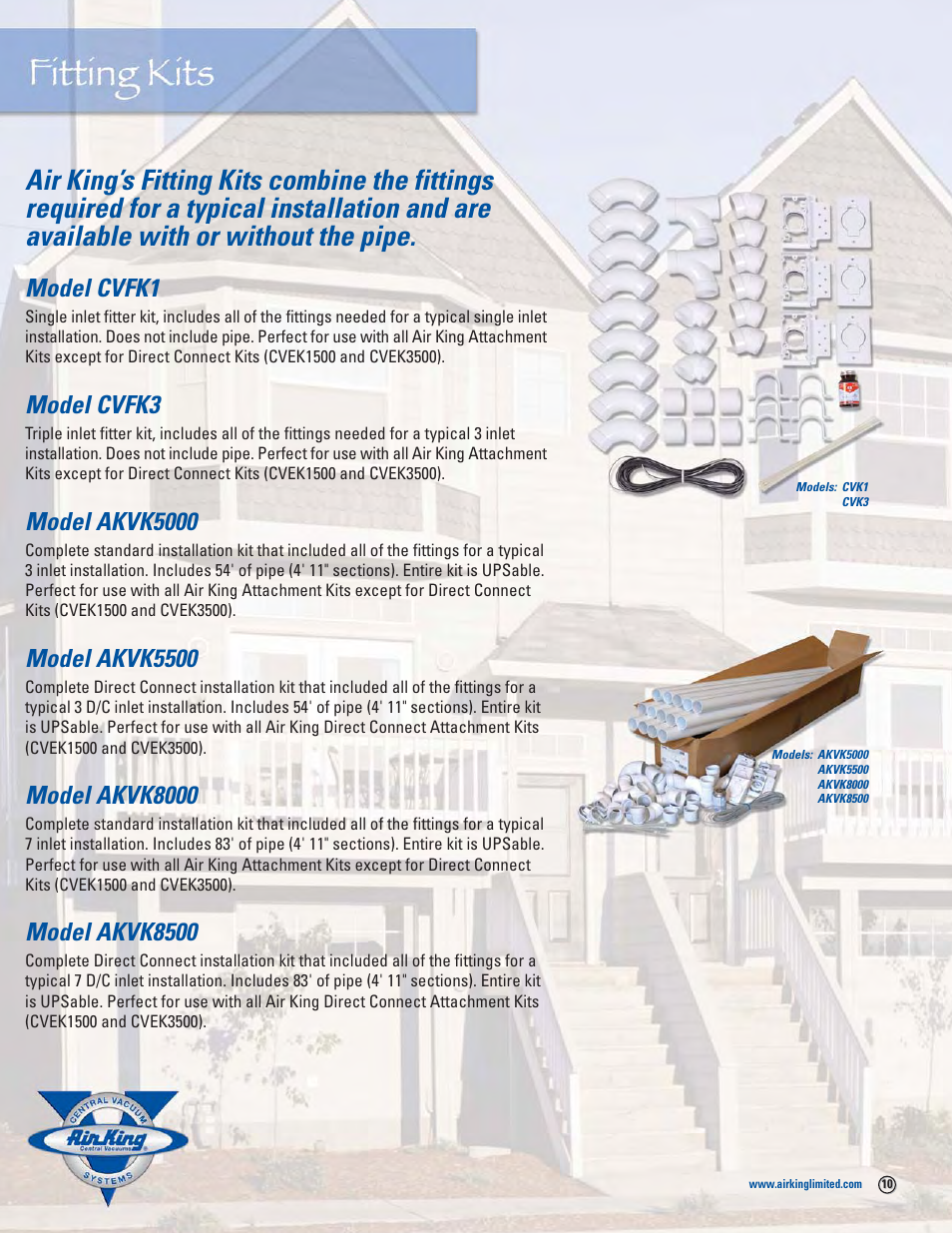 Model cvfk1, Model cvfk3, Model akvk5000 | Model akvk5500, Model akvk8000, Model akvk8500 | Air King CVCK1535 User Manual | Page 10 / 12