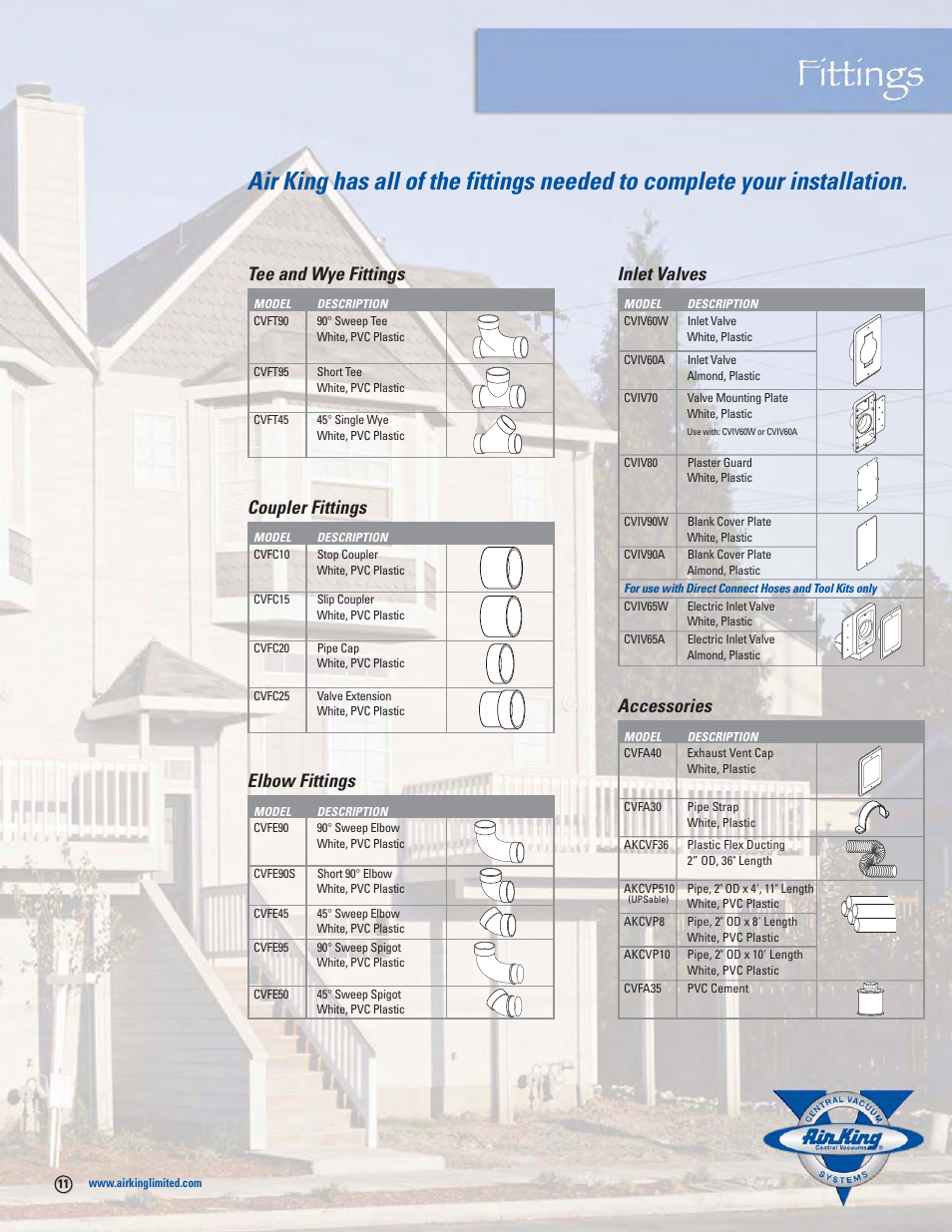 Tee and wye fittings, Elbow fittings inlet valves accessories, Coupler fittings | Air King CVCK1535 User Manual | Page 11 / 12