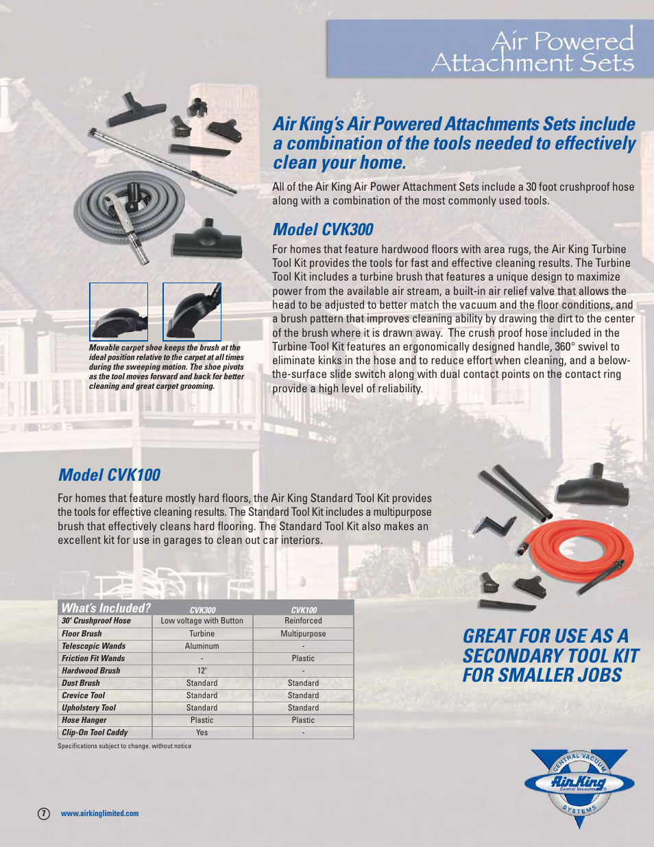 Model cvk300, Model cvk100, What’s included | Air King CVCK1535 User Manual | Page 7 / 12