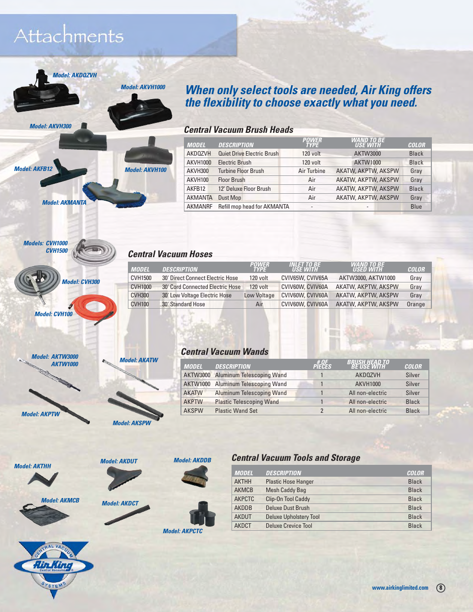 Central vacuum brush heads, Central vacuum hoses, Central vacuum wands | Central vacuum tools and storage | Air King CVCK1535 User Manual | Page 8 / 12