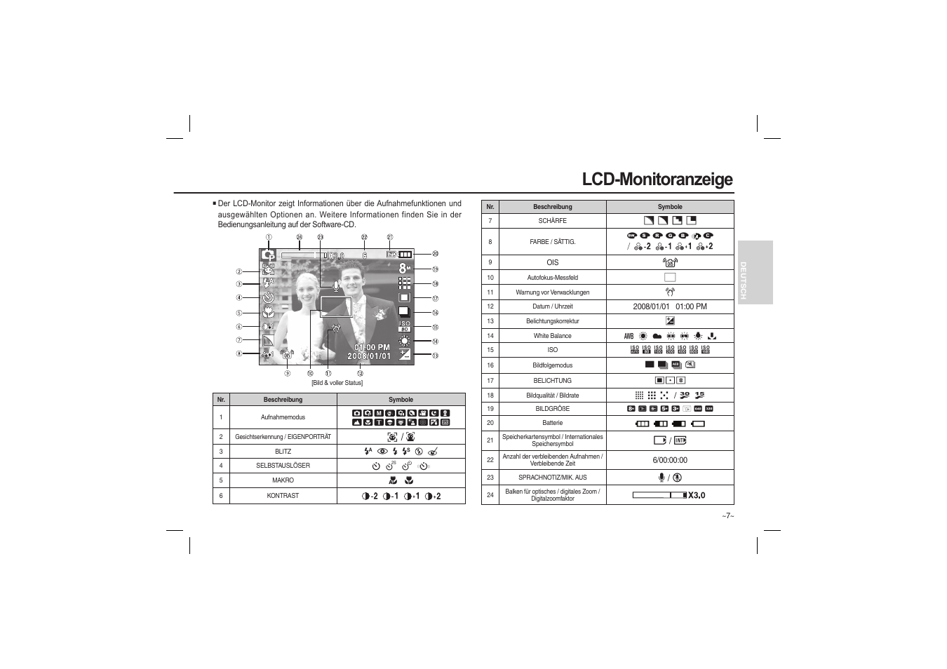 Lcd-monitoranzeige | Samsung M110 User Manual | Page 24 / 98