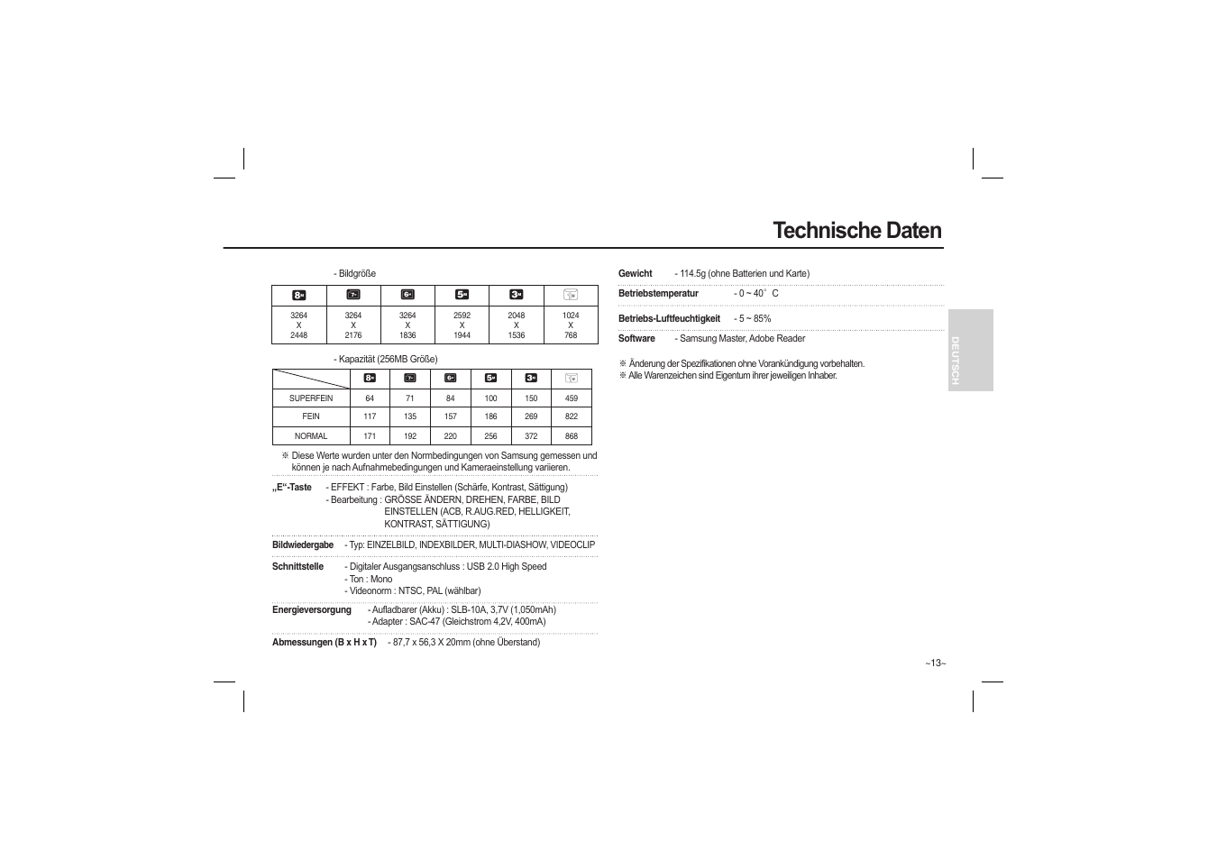 Technische daten | Samsung M110 User Manual | Page 30 / 98