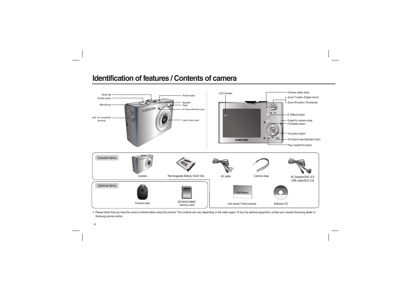 Identification of features / contents of camera | Samsung M110 User Manual | Page 5 / 98