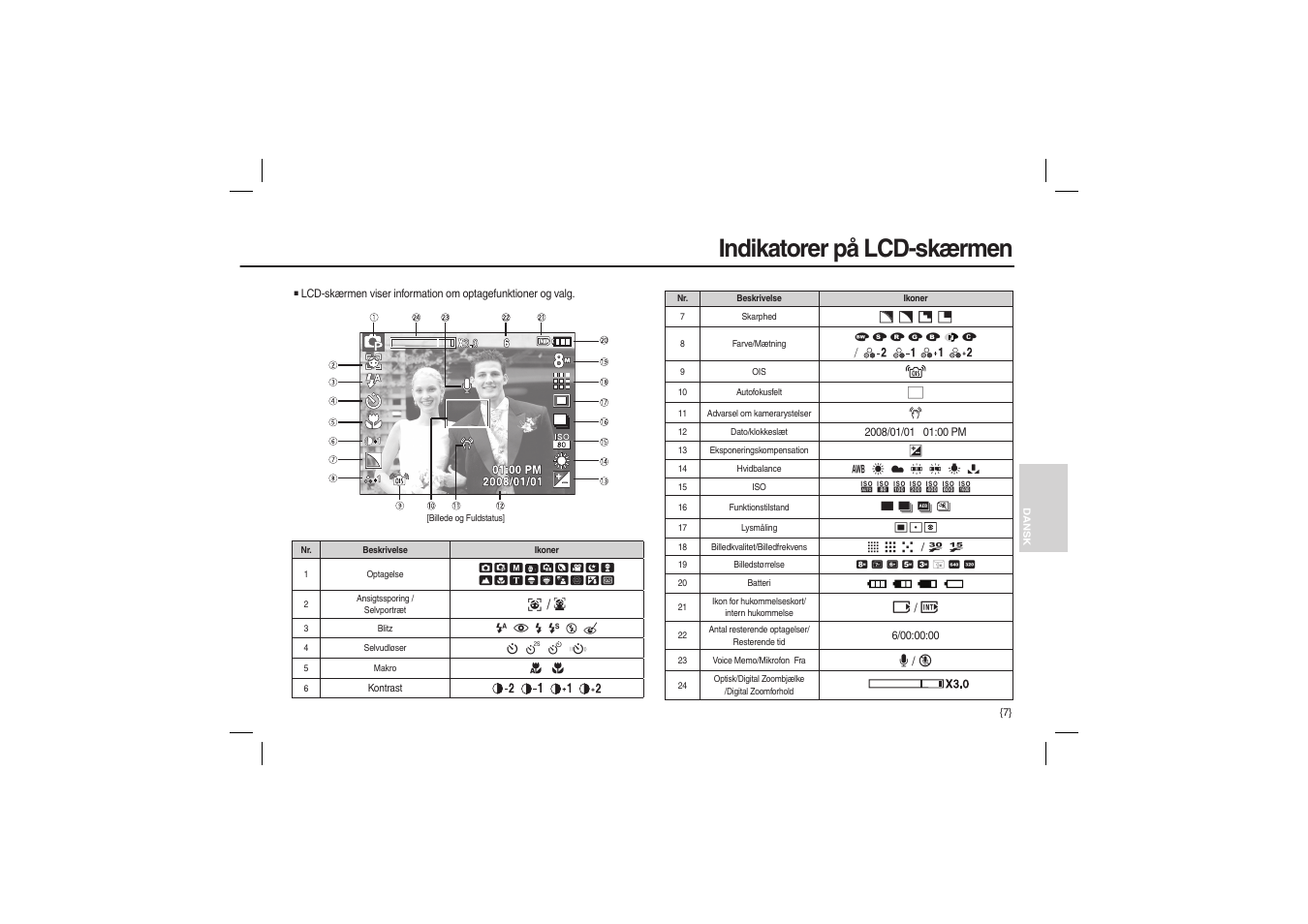 Indikatorer på lcd-skærmen | Samsung M110 User Manual | Page 72 / 98