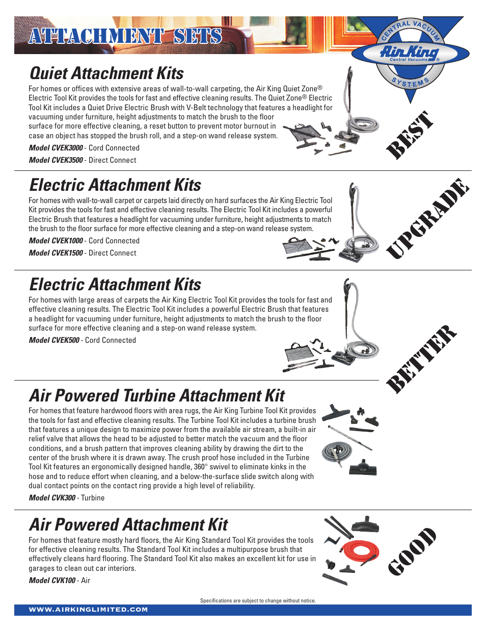 Quiet attachment kits, Electric attachment kits, Air powered turbine attachment kit | Air powered attachment kit | Air King CVEK3000 User Manual | Page 3 / 4