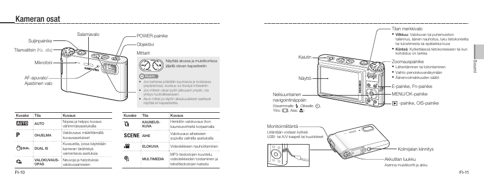Kameran osat | Samsung NV9 User Manual | Page 24 / 82