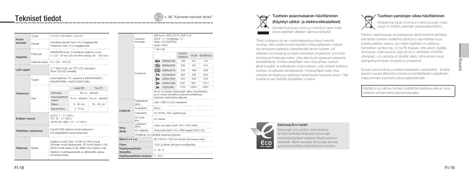 Tekniset tiedot, Soumi, Fi-18 fi-19 | Samsung NV9 User Manual | Page 28 / 82