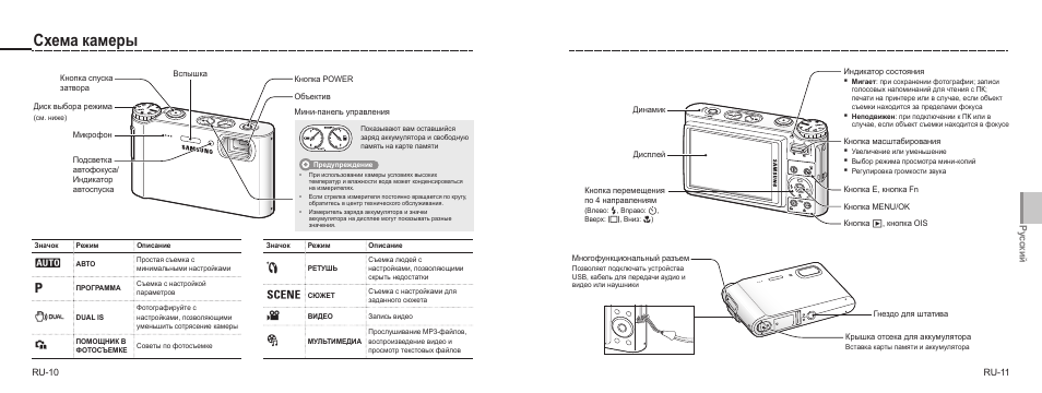 Схема камеры | Samsung NV9 User Manual | Page 51 / 82