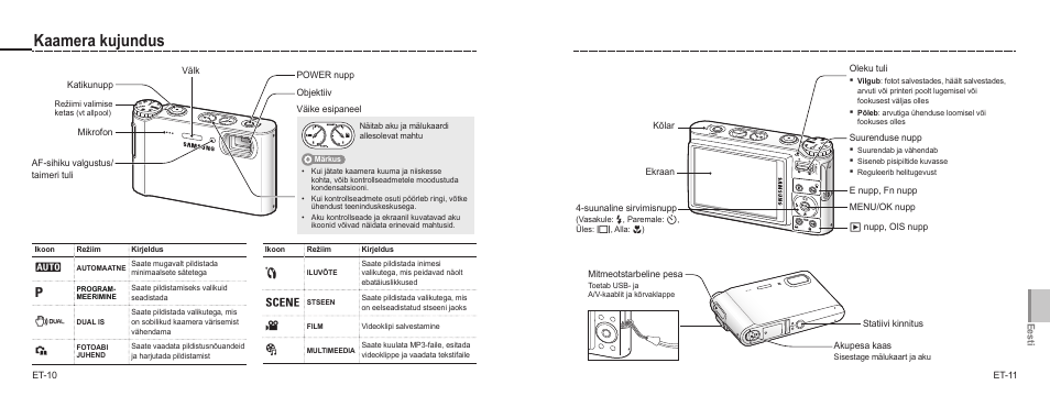 Kaamera kujundus | Samsung NV9 User Manual | Page 78 / 82