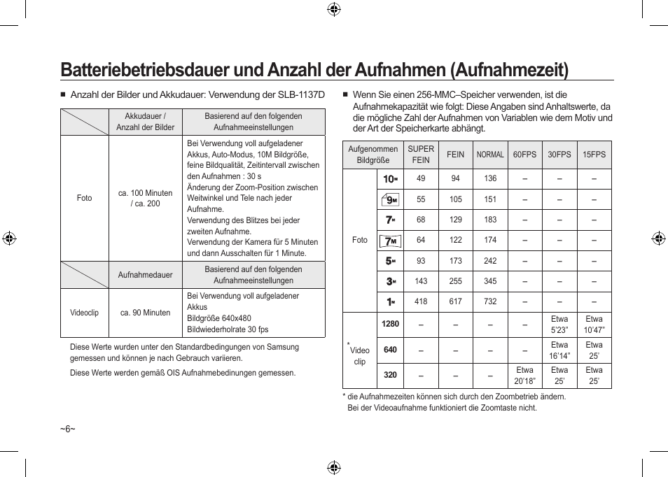 Samsung NV24 HD User Manual | Page 28 / 124