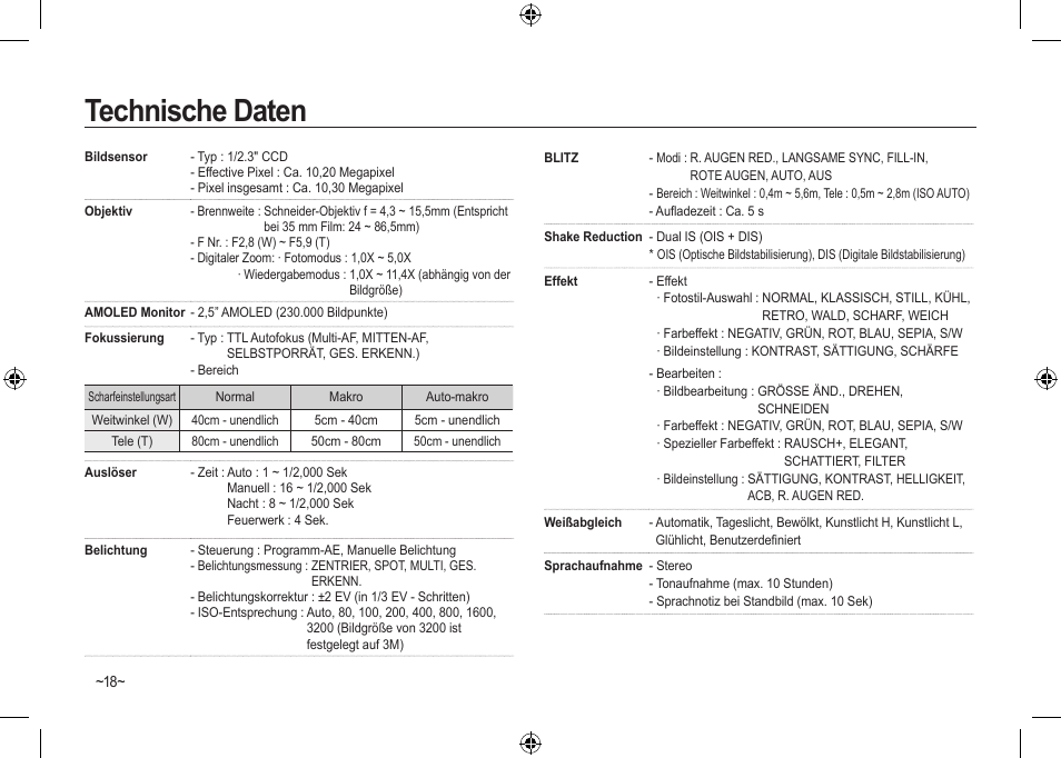 Technische daten | Samsung NV24 HD User Manual | Page 40 / 124