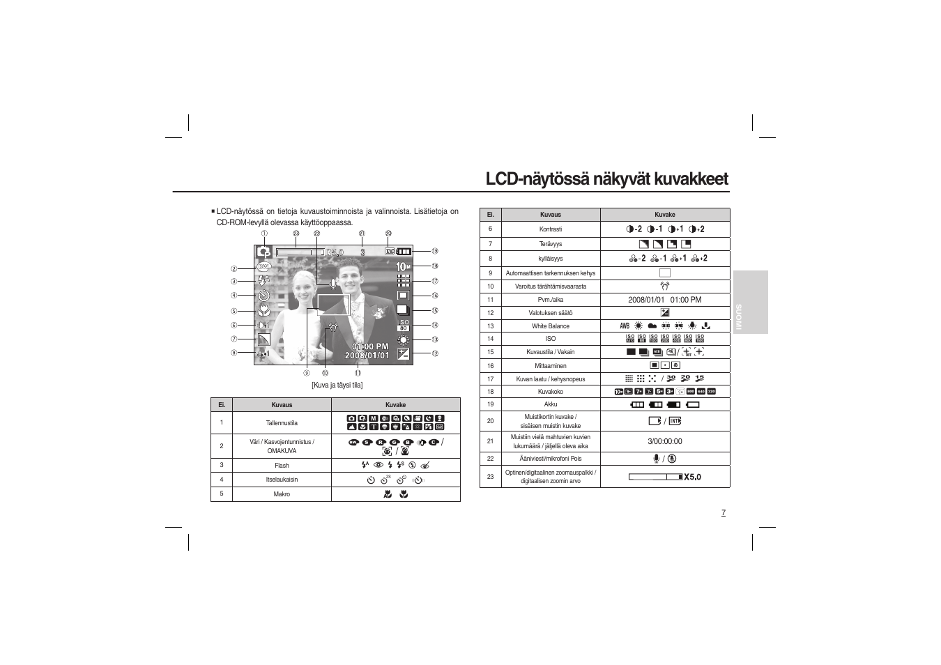 Lcd-näytössä näkyvät kuvakkeet | Samsung L200 User Manual | Page 40 / 98