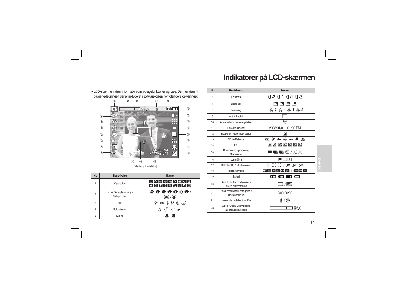 Indikatorer på lcd-skærmen | Samsung L200 User Manual | Page 72 / 98