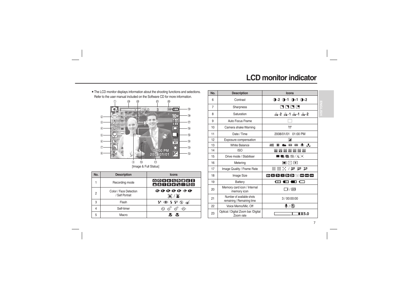 Lcd monitor indicator | Samsung L200 User Manual | Page 8 / 98