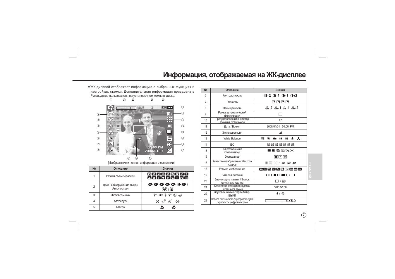 Информация, отображаемая на жк-дисплее | Samsung L200 User Manual | Page 88 / 98