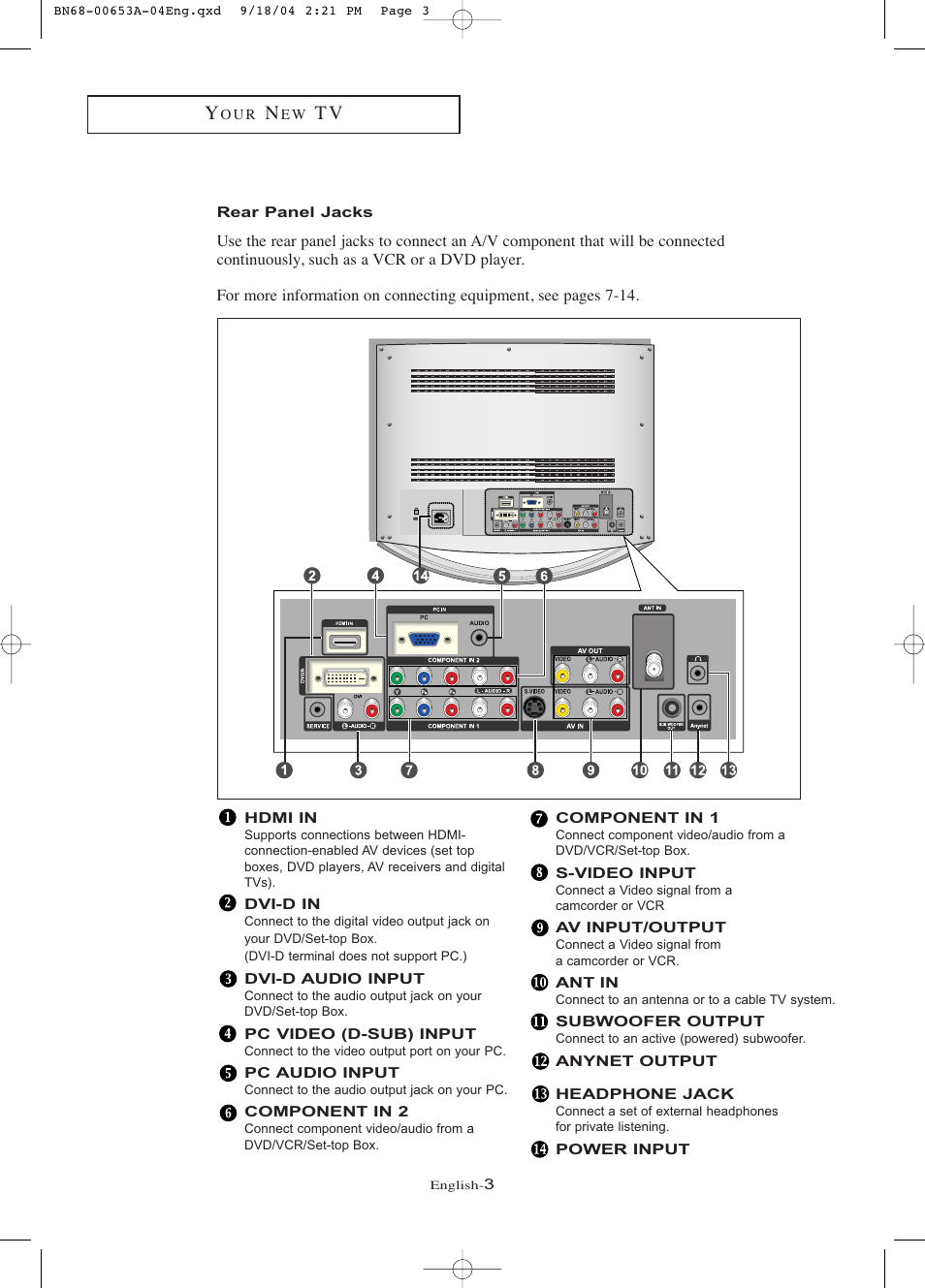 Rear panel jacks | Samsung LTP326WX-XAA User Manual | Page 8 / 91
